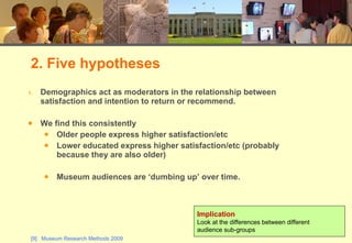 Demographics act as moderators in the relationship between satisfaction and intention to return or recommend. We find this consistently Older people express higher satisfaction/etc Lower educated express higher satisfaction/etc (probably because they are also older) Museum audiences are ‘dumbing up’ over time. 2. Five hypotheses Implication Look at the differences between different  audience sub-groups 
