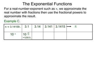Compound Interest
Let P = principal
i = (periodic) interest rate,
N = number of periods
A = accumulation
then P(1 + i) N = A
The PINA Formula (Periodic Interest)
We use the following time line to see what is happening.
P
0 1 2 3 Nth periodN–1
Rule: Multiply (1 + i) each period forward
P(1 + i) P(1 + i) 2 P(1 + i) 3 P(1 + i) N - 1 P(1 + i) N
Example E. $1,000 is in an account that has a monthly interest
rate of 1%. How much will be there after 60 years?
We have P = $1,000, i = 1% = 0.01, N = 60 *12 = 720 months
so by PINA, there will be 1000(1 + 0.01) 720 = $1,292,376.71
after 60 years.
 