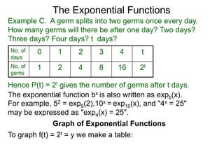 Compound Interest
B. Given the monthly compounded periodic rate i, find the
principal needed to obtain a return of $1,000 after the given
amount the time.
1. i = 1%, time = 60 months.
Exercise A. Given the monthly compounded periodic rate i and
the amount of time, find the return with a principal of $1,000.
2. i = 1%, time = 60 years.
3. i = ½ %, time = 60 years 4. i = ½ %, time = 60 months.
5. i = 1¼ %, time = 6 months. 6. i = 1¼ %, time = 5½ years.
.7. i = 3/8%, time = 52 months. 8. i = 2/3%, time = 27 months.
1. i = 1%, time = 60 months. 2. i = 1%, time = 60 years.
3. i = ½ %, time = 60 years 4. i = ½ %, time = 60 months.
5. i = 1¼ %, time = 60 months. 6. i = 1¼ %, time = 60 years.
7. i = 3/8%, time = 60 years 8. i = 2/3%, time = 60 months.
 