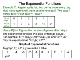 Compound Interest
D. Given the annual rate r, convert it into the monthly
compounded periodic rate i and find the principal needed to
obtain $1,000 after the given amount the time.
1. r = 1%, time = 60 months.
C. Given the annual rate r, convert it into the monthly
compounded periodic rate i and find the return with a principal
of $1,000 after the given amount of time.
2. r = 1%, time = 60 years.
3. r = 3 %, time = 60 years 4. r = 3½ %, time = 60 months.
1. r = 1%, time = 60 months. 2. r = 1%, time = 60 years.
3. r = 3 %, time = 60 years 4. r = 3½ %, time = 60 months.
5. r = 1¼ %, time = 6 months. 6. r = 1¼ %, time = 5½ years.
.7. r = 3/8%, time = 52 months. 8. r = 2/3%, time = 27 months.
5. r = 1¼ %, time = 6 months. 6. r = 1¼ %, time = 5½ years.
.7. r = 3/8%, time = 52 months. 8. r = 2/3%, time = 27 months.
 