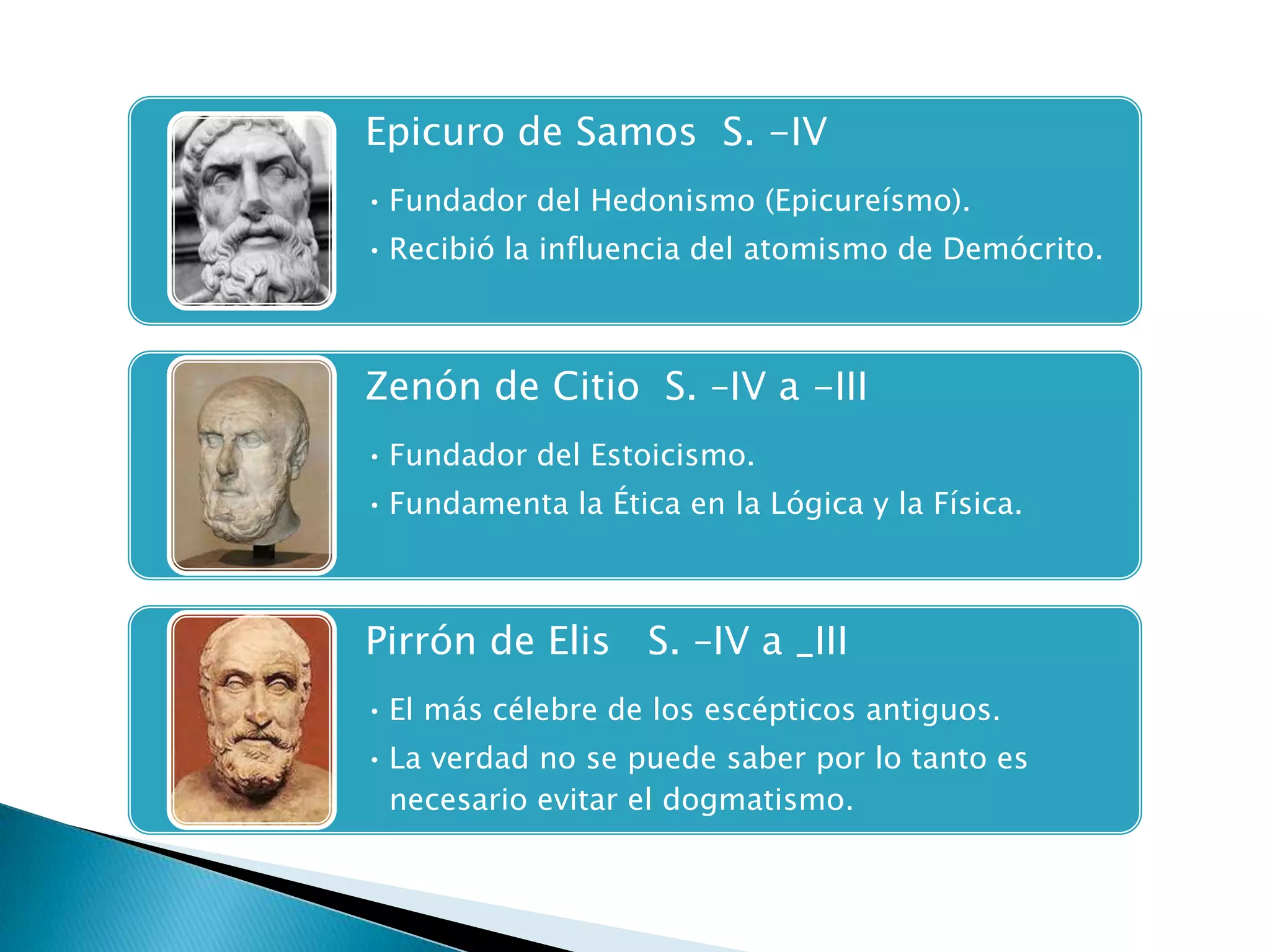 Epicuro de Samos S. -IV
• Fundador del Hedonismo (Epicureísmo).
• Recibió la influencia del atomismo de Demócrito.



Zenón de Citio S. –IV a -III
• Fundador del Estoicismo.
• Fundamenta la Ética en la Lógica y la Física.



Pirrón de Elis S. –IV a _III
• El más célebre de los escépticos antiguos.
• La verdad no se puede saber por lo tanto es
  necesario evitar el dogmatismo.
 
