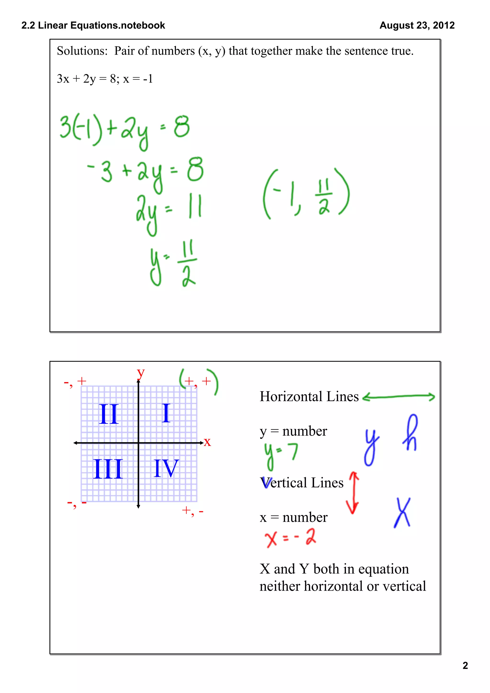 2.2 graphing linear equations | PDF