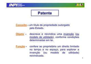 INPI
         INSTITUTO
         INSTITUTO
        NACIONAL
        NACIONAL
        DA PROPRIEDADE
        DA PROPRIEDADE
       INDUSTRIAL
       INDUSTRIAL




                                Patente

   Conceito - um título de propriedade outorgado
              pelo Estado.

   Objeto -              descreve e reivindica uma invenção (ou
                         modelo de utilidade), conforme condições
                         determinadas em lei.

   Função -              confere ao proprietário um direito limitado
                         no tempo e no espaço, para explorar a
                         invenção (ou modelo de utilidade)
                         reivindicada.
                                                                       6
 