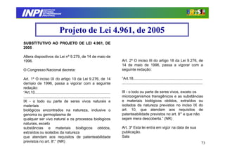 INPI
                   INSTITUTO
                  NACIONAL
                  DA PROPRIEDADE
                 INDUSTRIAL




                                  Projeto de Lei 4.961, de 2005
SUBSTITUTIVO AO PROJETO DE LEI 4.961, DE
2005

Altera dispositivos da Lei nº 9.279, de 14 de maio de
1996.                                                                                  Art. 2º O inciso III do artigo 18 da Lei 9.276, de
                                                                                       14 de maio de 1996, passa a vigorar com a
O Congresso Nacional decreta:                                                          seguinte redação:

Art. 1º O inciso IX do artigo 10 da Lei 9.276, de 14                                   “Art.18...................................................................
demaio de 1996, passa a vigorar com a seguinte                                         ..............................................................................
redação:
“Art.10.........................................................................       III - o todo ou parte de seres vivos, exceto os
....................................................................................   microorganismos transgênicos e as substâncias
IX - o todo ou parte de seres vivos naturais e                                         e materiais biológicos obtidos, extraídos ou
materiais                                                                              isolados da natureza previstos no inciso IX do
biológicos encontrados na natureza, inclusive o                                        art. 10, que atendam aos requisitos de
genoma ou germoplasma de                                                               patenteabilidade previstos no art. 8° e que não
                                                                                                                             ”
qualquer ser vivo natural e os processos biológicos                                    sejam mera descoberta.” (NR)
naturais, exceto
substâncias e materiais biológicos obtidos,                                            Art. 3º Esta lei entra em vigor na data de sua
extraídos ou isolados da natureza                                                      publicação.
que atendam aos requisitos de patenteabilidade                                         Sala
previstos no art. 8° (NR)    .”                                                                                                                                    73
 
