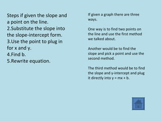 Steps if given the slope and a point on the line. Substitute the slope into the slope-intercept form. Use the point to plug in for x and y. Find b. Rewrite equation. If given a graph there are three ways.  One way is to find two points on the line and use the first method we talked about. Another would be to find the slope and pick a point and use the second method. The third method would be to find the slope and y-intercept and plug it directly into y = mx + b. 