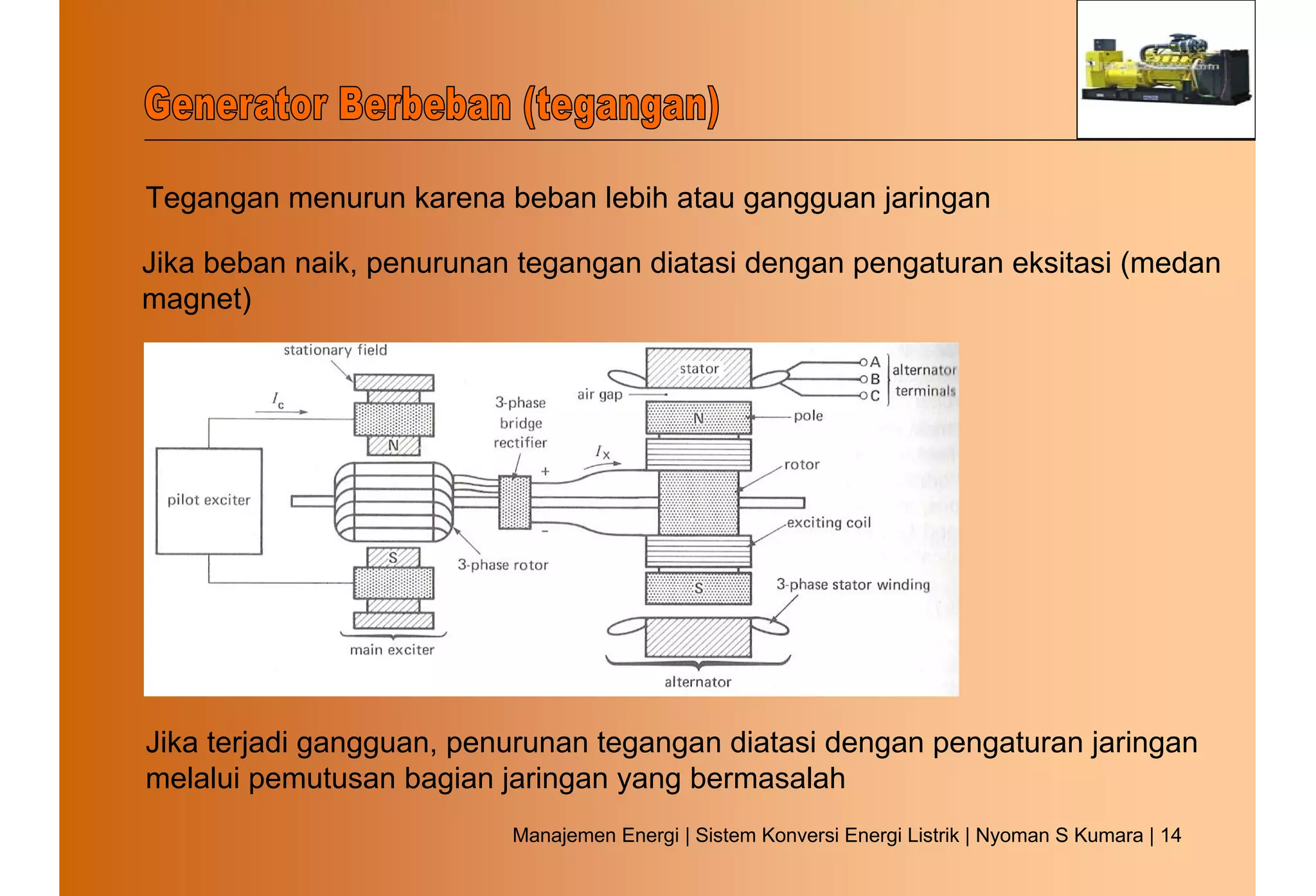 Tegangan menurun karena beban lebih atau gangguan jaringan

Jika beban naik, penurunan tegangan diatasi dengan pengaturan eksitasi (medan
magnet)




Jika terjadi gangguan, penurunan tegangan diatasi dengan pengaturan jaringan
melalui pemutusan bagian jaringan yang bermasalah
                          Manajemen Energi | Sistem Konversi Energi Listrik | Nyoman S Kumara | 14
 