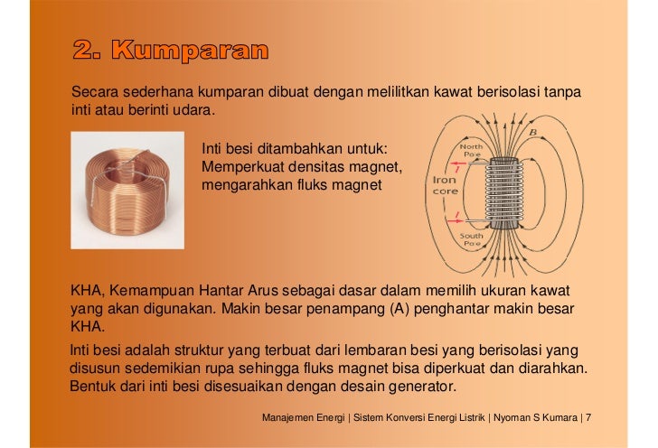 View Generator Sederhana Dari Magnet Pictures