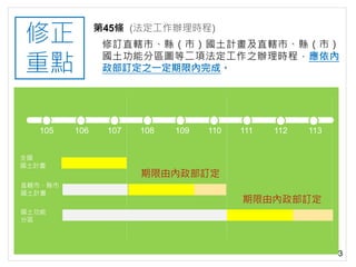 3
修正
重點
第45條 (法定工作辦理時程)
修訂直轄市、縣（市）國土計畫及直轄市、縣（市）
國土功能分區圖等二項法定工作之辦理時程，應依內
政部訂定之一定期限內完成。
105 106 107 108 109 110 111 112 113
...