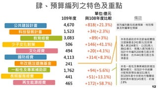 公共建設計畫
科技發展計畫
教育經費
少子女化對策
文化經費
國防經費
長照服務經費
再生能源經費
年改挹注退撫基金
一般性及專案補助款
肆、預算編列之特色及重點
12
109年度 與108年度比較
4,670 +818(+21.3%)
1,523 +34(+2.3%)
3,083 +89(+3%)
506 +146(+41.1%)
494 +20(+4.1%)
4,113 +314(+8.3%)
241
1,762 +94(+5.6%)
441 +51(+13.1%)
465 +172(+58.7%)
單位:億元
備註
表列編列數包括總預算、特別預
算及附屬單位預算
本表一般性及專案補助款增加
數94億元，如加計中央統籌
分配稅款預估增加51億元，
則109年度中央對地方整體協
助財源共增加145億元，約增
2.8%
本表各級政府年改節省經費挹
注退撫基金241億元(包括軍
職人員104億元、公(政)務人
員61億元、教職人員76億元)，
加計中央編列200億元挹注勞
保基金，合共441億元挹注各
項基金
 