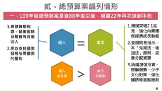 貳、總預算案編列情形
6
1.穩健籌措稅
課、營業盈餘
及規費等各項
收入
2.用以支持國家
發展所需擴張
的量能
1.規模突破2.1兆
元，強化內需確
保經濟成長動能
2.並照院長指示，
本「先減法、後
加法」原則，妥
善分配資源
3.納編加強投資、
照顧弱勢、少子
女化對策、強化
國防等重點施政
歲入 歲出
一、109年度總預算案是自88年度以後，睽違22年再次達到平衡
=
歲出
成長率
歲入
成長率 >
 