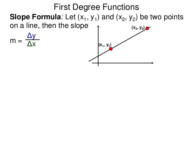 2.2 Graphs of First Degree Functions