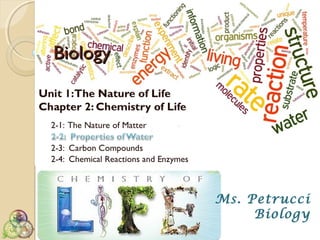BBiioollooggyy 
Ms. Petrucci 
Biology 
 