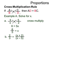 A
B
C
D ,
=If then AD = BC.
Cross-Multiplication-Rule
Proportions
Example A. Solve for x.
3
x
5
2
=a. cross multiply
6 = 5x
= x5
6
2
3
(x + 2)
(x – 5)
=b. cross multiply
 