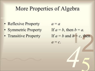421
0 0 1 1 0 0 1 0 1 0 1 0 1 1 0 1 0 0 0 1 0 1 0 0 1 0 1 1
More Properties of Algebra
• Reflexive Property a = a
• Symmetric Property If a = b, then b = a.
• Transitive Property If a = b and b = c, then
a = c.
 