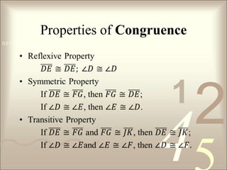 421
0 0 1 1 0 0 1 0 1 0 1 0 1 1 0 1 0 0 0 1 0 1 0 0 1 0 1 1
Properties of Congruence
 