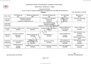 www.jntuworld.com                                                                                                                                                www.jwjobs.net


                                                JAWAHARLAL NEHRU TECHNOLOGICAL UNIVERSITY ANANTAPUR

                                                                 ANANTAPUR – 515 002 (A.P.) – INDIA.

                                                                          Examinations Branch
                                          B.Tech. II Year II Semester (R09) Regular & Supplementary April/May 2013 Examinations
                                                                             Timetable                                                     Time: 10:00 AM to 01:00 PM

                        Civil Engineering          Mechanical Engineering          Aeronautical Engineering           Bio Technology                 Mechatronics
       Date / Day
                               (CE)                          (ME)                            (AE)                          (BT)                         (MCT)
                                    Probability & Statistics                      Introduction to Aerospace           Mass Transfer            Production Technology
       22.04.2013
        Monday

       24.04.2013
                                      9ABS401/9ABS304
                                 (Common to CE,ME,CSS & IT)
                                                                                         Engineering
                                                                                           9A21401
                                                                                    Environmental Science
                                                                                     9ABS402/9ABS303
                                                                                                                 L D    Operations
                                                                                                                         9A23401
                                                                                                                                                       9A14401



       Wednesday

       26.04.2013
         Friday
                    Strength of Materials-II
                           9A01401
                                                 Kinematics of Machinery
                                                        9A03401

                                                                                                O R
                                                                            (Common to CE,ME,IT,CSE,AE,BT & MCT)

                                                                                Aerospace Vehicle Structures I
                                                                                          9A21402
                                                                                                                   Analytical Methods in
                                                                                                                      Biotechnology
                                                                                                                         9A23402
                                                                                                                                                Theory of Machines
                                                                                                                                                      9A14402



       29.04.2013
        Monday
                     Hydraulics & Hydraulic
                          Machinery
                           9A01402
                                                  Thermal Engineering – I
                                                        9A03402

                                                                            U W       Aerodynamics – I
                                                                                         9A21403
                                                                                                                   Genetics & Molecular
                                                                                                                         Biology
                                                                                                                        9A23403
                                                                                                                                               Pulse & Digital Circuits
                                                                                                                                                      9A04404
                                                                                                                                                    (Common to
                                                                                                                                              EIE,E.Con.E,ECE, ECC &


       01.05.2013
       Wednesday
                     Structural Analysis-I
                          9A01403

                                                         N T
                                                    Fluid Mechanics &
                                                   Hydraulic Machinery
                                                                                     Mechanics of Fluids
                                                                                         9A21404
                                                                                                                   Thermodynamics in
                                                                                                                   Bioprocess Systems
                                                                                                                                                       MCT)
                                                                                                                                              Fluid Mechanics & Heat
                                                                                                                                                     Transfer


       03.05.2013
         Friday
                       Building Planning &
                            Drawing
                            9A01405
                                                    J    9A01404

                                                 Manufacturing Technology
                                                        9A03403
                                                                                Aircraft Production Technology
                                                                                           9A21405
                                                                                                                        9A23404

                                                                                                                 Bioprocess Engineering
                                                                                                                       9A23405
                                                                                                                                                     9A14403

                                                                                                                                                  Machine Drawing
                                                                                                                                                      9A03303




                                                                                                                                              Sd/-
          Notification date: 03-04-2013                                                                                            Controller of Examinations

                                                                                  Page 1 of 3



                                                                               www.jntuworld.com
 