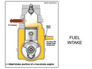 FUEL
INTAKE
20-May-21
 