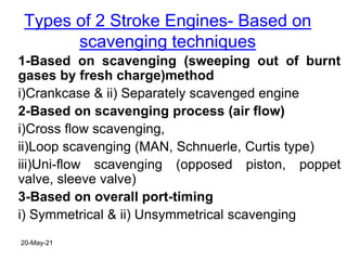 Types of 2 Stroke Engines- Based on
scavenging techniques
1-Based on scavenging (sweeping out of burnt
gases by fresh charge)method
i)Crankcase & ii) Separately scavenged engine
2-Based on scavenging process (air flow)
i)Cross flow scavenging,
ii)Loop scavenging (MAN, Schnuerle, Curtis type)
iii)Uni-flow scavenging (opposed piston, poppet
valve, sleeve valve)
3-Based on overall port-timing
i) Symmetrical & ii) Unsymmetrical scavenging
20-May-21
 