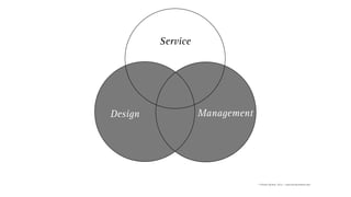 Service




Design             Management




                                © Florian Vollmer, 2012 – www.florianvollmer.com
 