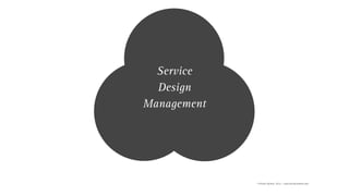 Service
  Design
Management




             © Florian Vollmer, 2012 – www.florianvollmer.com
 