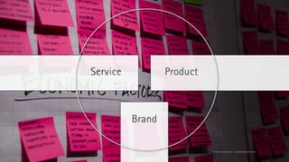 Service           Product



          Brand

                            © Florian Vollmer, 2012 – www.florianvollmer.com
 