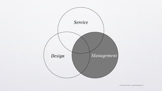 Service




Design             Management




                                © Florian Vollmer, 2012 – www.florianvollmer.com
 