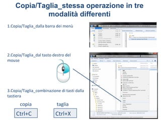 Copia/Taglia_stessa operazione in tre
             modalità differenti
1.Copia/Taglia_dalla barra dei menù




2.Copia/Taglia_dal tasto destro del
mouse




3.Copia/Taglia_combinazione di tasti dalla
tastiera
      copia                taglia
    Ctrl+C                Ctrl+X
 