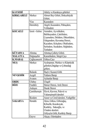 KAYSER                    Akköy ve Karakuyu göletleri
KIRKLAREL   Merkez        Ahmet Bey Göleti, Dokuzhöyük
                          Göleti.
            Vize          Kazandere
            Demirköy      Akgöl, Kazandere, Pabuçdere,
                          Velikadere
KOCAEL       zmit - Gebze Arendere, Ayvalıkdere,
                          Ballıkayadere, Çakıllıdere,
                          Çe medere, Delidere, Dikenlidere,
                          Gürgendere, Kavanta Deresi,
                          Kayadere, Kılıçdere, Olukludere,
                          Serindere, Sıcakdere, Sö ütdere,
                          Tarladere
KÜTAHYA     Altınta       Altınta -Çalköy Göleti.
MALATYA     Do an ehir    Karanlıkdere, Sürgü Çayı
K.MARA      Ça layancerit Göksu Çayı
MU          Merkez        Aydınpınar, Merkez ve Köprücük
                          göletleri,Da dap ve Çobanda
                          gölleri,
            Bulanık       Haçlı ( Kazan) Gölü
NEV EH R    Acıgöl        Tatların Barajı
            Avanos        Ayhanlar Barajı
ORDU        Ulubey        Ulugöl
R ZE        Fındıklı      Sümer Deresi, Arılı Deresi
            Arde en       Durak Deresi
            Çamlıhem in Elevit, Kavron, Palovit ve
                          Yukarı im irli dereleri
             kizdere      Anzer ve Cimil dereleri, Yedigöller
SAKARYA     Hendek        Aksu, Göksu, Gölcea aç,
                          Kiliselik, Kocakoyak,
                          Kurtköy, Sakao lu, ve
                          Uludere dereleri.
                          Gölyayla Gölü, Kurtköy Barajı
            Geyve         Akçay, Gümü dere


                          42
 