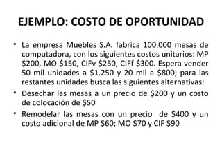 EJEMPLO: COSTO DE OPORTUNIDAD
• La empresa Muebles S.A. fabrica 100.000 mesas de
computadora, con los siguientes costos unitarios: MP
$200, MO $150, CIFv $250, CIFf $300. Espera vender
50 mil unidades a $1.250 y 20 mil a $800; para las
restantes unidades busca las siguientes alternativas:
• Desechar las mesas a un precio de $200 y un costo
de colocación de $50
• Remodelar las mesas con un precio de $400 y un
costo adicional de MP $60; MO $70 y CIF $90
 