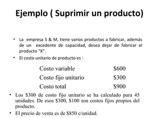 Ejemplo ( Suprimir un producto)
• La empresa S & M, tiene varios productos a fabricar, además
de un excedente de capacidad, desea dejar de fabricar el
producto “X”.
• El costo unitario de producto es :
Costo variable $600
Costo fijo unitario $300
Costo total $900
• Los $300 de costo fijo unitario se ha calculado para 45
unidades. De esos $300, $100 son costos fijos propios del
producto.
• El precio de venta es de $850 c/unidad.
 