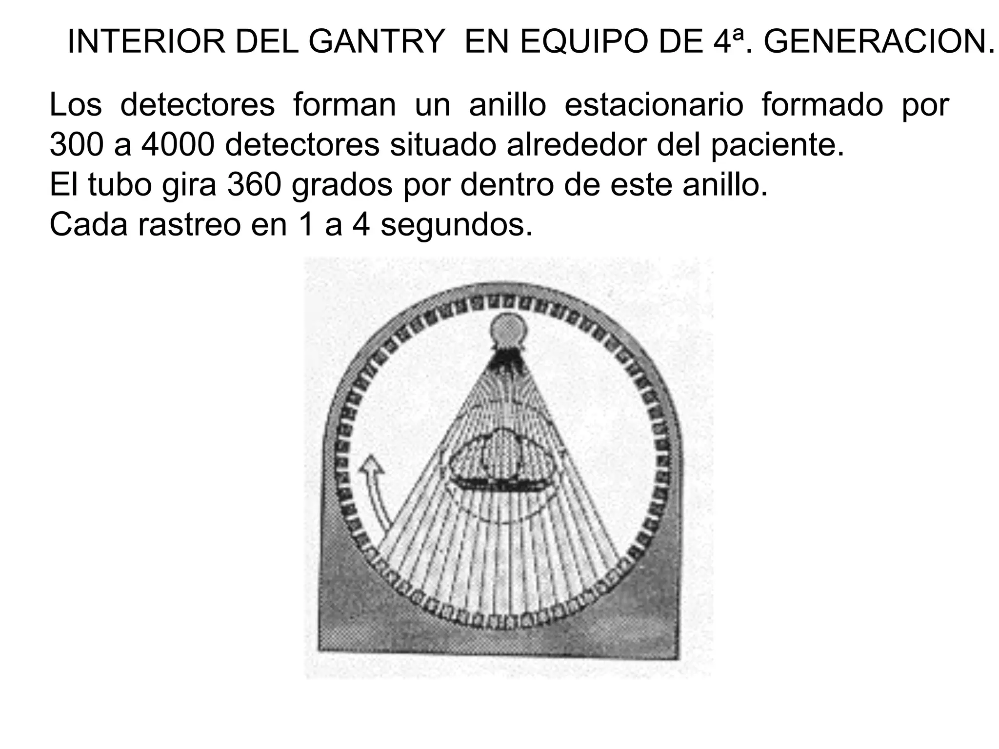 Los detectores forman un anillo estacionario formado por
300 a 4000 detectores situado alrededor del paciente.
El tubo gira 360 grados por dentro de este anillo.
Cada rastreo en 1 a 4 segundos.
INTERIOR DEL GANTRY EN EQUIPO DE 4ª. GENERACION.
 