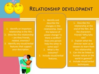 R ELATIONSHIP DEVELOPMENT
                                    1. Identify and
                                        describe the           1. Describe the
                                       changes in this          relationship at the
  1. Identify an important           relationship. Does         end of the film. Are
    relationship in the film.          the balance of              the characters
2. Describe this relationship        power change? Is           friends? Why/why
       – are they friends,            there a conflict?                 not?
       related, enemies?              Does one person        2. Explain what the
3. Identify any visual/verbal         help the other in         director want us as
     features that support               some way?            viewers to learn from
        your description.           2. What is the               this relationship.
                                          outcome?         3. Can this be linked to
                                3. Include visual/verbal       human nature or the
                                          features.              world in general?
                                                           4. Include visual/verbal
                                                                    techniques.
 