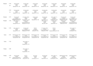 Вторник   13.50      трудовое право          трудовое право           трудовое право          трудовое право          трудовое право            трудовое право          трудовое право
                         лекция                  лекция                   лекция                  лекция                  лекция                    лекция                  лекция
          неч            доцент                  доцент                   доцент                  доцент                  доцент                    доцент                  доцент
                   Бабицкий А.М. 1/301     Бабицкий А.М. 1/301      Бабицкий А.М. 1/301     Бабицкий А.М. 1/301     Бабицкий А.М. 1/301       Бабицкий А.М. 1/301     Бабицкий А.М. 1/301



          13.50      земельное право        земельное право          земельное право         земельное право          земельное право          земельное право         земельное право
                         лекция                 лекция                   лекция                  лекция                   лекция                   лекция                  лекция
          чет            доцент                 доцент                   доцент                  доцент                   доцент                   доцент                  доцент
                    Королѐв С.Ю. 1/301     Королѐв С.Ю. 1/301       Королѐв С.Ю. 1/301      Королѐв С.Ю. 1/301       Королѐв С.Ю. 1/301       Королѐв С.Ю. 1/301      Королѐв С.Ю. 1/301




Вторник   15.35       трудовое право        угол.право (ч.общ.)       трудовое право          трудовое право         гражд. право (ч.1)         земельное право          трудовое право
                         семинар                 семинар                 семинар                 семинар                  семинар                   семинар                 семинар
                  старший преподаватель           доцент                  доцент                  доцент               преподаватель         старший преподаватель   старший преподаватель
                  Митрошкина Ю.Ю. 5/317    Григорьева Л.В. 1/420    Бабицкий А.М. 1/320      Еремин В.В. 5/315      Толочкова И.А. 5/318     Степаненко Н.В. 1/232     Девятов О.В. 5/319
Вторник   17.20      гражд. право (ч.1)       трудовое право                                 гражд. право (ч.1)       трудовое право             трудовое право         земельное право
                         семинар                 семинар                                         семинар                  семинар                   семинар                 семинар
                          доцент          старший преподаватель                                   доцент                   доцент            старший преподаватель   старший преподаватель
                   Рамзаева Л.Ю. 5/317     Якушенко С.М. 5/316                                Фаст О.Ф. 1/409        Еремин В.В. 5/315         Девятов О.В. 1/320    Степаненко Н.В. 1/420




 Среда    13.50      гражд. право (ч.1)       трудовое право             ИППУ                угол.право (ч.общ.)         ИППУ                                         гражд. право (ч.1)
                         семинар                 семинар                 семинар                  семинар                семинар                                           семинар
                          доцент          старший преподаватель       преподаватель        старший преподаватель          доцент                                        преподаватель
                    Рамзаева Л.Ю. 5/519    Якушенко С.М. 1/232       Полуда О.Н. 1/418       Долотов Р.О. 5/319  Лядащева-Ильичева М 1/238                           Толочкова И.А. 5/811




 Среда    15.35   информационное право    информационное право     информационное право    информационное право    информационное право      информационное право    информационное право
                         лекция                  лекция                   лекция                  лекция                  лекция                    лекция                  лекция
                  старший преподаватель   старший преподаватель    старший преподаватель   старший преподаватель   старший преподаватель     старший преподаватель   старший преподаватель
                   Тугушева Ю.М. 1/301     Тугушева Ю.М. 1/301      Тугушева Ю.М. 1/301     Тугушева Ю.М. 1/301     Тугушева Ю.М. 1/301       Тугушева Ю.М. 1/301     Тугушева Ю.М. 1/301




 Среда    17.20                             гражд. право (ч.1)
                                                семинар
                                                 доцент
                                           Рамзаева Л.Ю. 5/719




Четверг   12.00                             гражд. право (ч.1)
                                                семинар
                                                 доцент
                                           Рамзаева Л.Ю. 5/319




Четверг   13.50       трудовое право            ИППУ                   рассл.прест.           трудовое право         гражд. право (ч.1)      информационное право    гражданский процесс
                         семинар                семинар                  семинар                 семинар                  семинар                  семинар                 семинар
          неч     старший преподаватель      преподаватель                доцент                  доцент               преподаватель            преподаватель           преподаватель
                  Митрошкина Ю.Ю. 1/320     Полуда О.Н. 5/116       Смушкин А.Б. 5/117       Еремин В.В. 1/321      Толочкова И.А. 5/418      Жирнова Н.А. 5/115      Гревнов А.А. 4/505
 