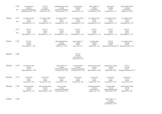 13.50       трудовое право             ИППУ               информационное право       трудовое право        гражд. право (ч.1)           рассл.прест.           гражданский процесс
                         семинар                 семинар                  семинар                 семинар                 семинар                   семинар                    семинар
          чет     старший преподаватель       преподаватель         старший преподаватель          доцент              преподаватель                 доцент                 преподаватель
                  Митрошкина Ю.Ю. 1/320      Полуда О.Н. 5/116       Тугушева Ю.М. 5/117      Еремин В.В. 1/321     Толочкова И.А. 5/418       Смушкин А.Б. 5/115         Гревнов А.А. 4/505




Четверг   15.35     угол.право (ч.общ.)      угол.право (ч.общ.)     угол.право (ч.общ.)     угол.право (ч.общ.)     угол.право (ч.общ.)       угол.право (ч.общ.)       угол.право (ч.общ.)
                          лекция                   лекция                  лекция                  лекция                  лекция                    лекция                    лекция
          неч             доцент                   доцент                  доцент                  доцент                  доцент                    доцент                    доцент
                   Григорьева Л.В. 1/317    Григорьева Л.В. 1/317   Григорьева Л.В. 1/317   Григорьева Л.В. 1/317   Григорьева Л.В. 1/317     Григорьева Л.В. 1/317     Григорьева Л.В. 1/317



          15.35         ИППУ                     ИППУ                    ИППУ                    ИППУ                    ИППУ                      ИППУ                      ИППУ
                         лекция                   лекция                  лекция                  лекция                  лекция                    лекция                    лекция
          чет            доцент                   доцент                  доцент                  доцент                  доцент                    доцент                    доцент
                   Желдыбина Т.А. 1/317     Желдыбина Т.А. 1/317    Желдыбина Т.А. 1/317    Желдыбина Т.А. 1/317    Желдыбина Т.А. 1/317      Желдыбина Т.А. 1/317      Желдыбина Т.А. 1/317




Четверг   17.20         ИППУ                                        гражданский процесс       гражд. право (ч.1)      трудовое право                ИППУ                 угол.право (ч.общ.)
                        семинар                                           семинар                 семинар                семинар                    семинар                   семинар
                         доцент                                        преподаватель               доцент                 доцент                     доцент                    доцент
                   Желдыбина Т.А. 1/419                              Гревнов А.А. 1/318        Фаст О.Ф. 5/511       Еремин В.В. 1/322      Лядащева-Ильичева М 5/311   Красовская О.Ю. 5/719




Пятница   12.00                                                                                   ИППУ
                                                                                                  семинар
                                                                                               преподаватель
                                                                                              Полуда О.Н. 1/122




Пятница   13.50     угол.право (ч.общ.)                                гражд. право (ч.1)      земельное право      юридическая техника        юридическая техника            ИППУ
                         семинар                                           семинар                 семинар               семинар                    семинар                   семинар
                          доцент                                    старший преподаватель   старший преподаватель         доцент                     доцент                    доцент
                  Чередниченко Е.Е. 5/418                            Степанова О.В. 1/238   Степаненко Н.В. 1/232   Дружкина Ю.А. 4/503         Нырков В.В. 4/505     Лядащева-Ильичева М 5/115




Пятница   15.35        политология              политология             политология             политология             политология                политология               политология
                         лекция                   лекция                  лекция                  лекция                  лекция                     лекция                    лекция
                         доцент                   доцент                  доцент                  доцент                  доцент                     доцент                    доцент
                    Тупиков А.В. 1/301       Тупиков А.В. 1/301      Тупиков А.В. 1/301      Тупиков А.В. 1/301      Тупиков А.В. 1/301         Тупиков А.В. 1/301        Тупиков А.В. 1/301


Пятница   17.20      земельное право        юридическая техника        земельное право                              гражданский процесс           трудовое право         юридическая техника
                         семинар                 семинар                   семинар                                        семинар                    семинар                  семинар
                          доцент                  доцент            старший преподаватель                              преподаватель          старший преподаватель            доцент
                    Королѐв С.Ю. 1/321      Дружкина Ю.А. 1/409     Степаненко Н.В. 1/322                            Гревнов А.А. 1/418         Девятов О.В. 1/419        Нырков В.В. 1/420




Суббота   12.00                                                                                                                                 гражд. право (ч.1)
                                                                                                                                                     семинар
                                                                                                                                                  преподаватель
                                                                                                                                               Толочкова И.А. 5/516
 