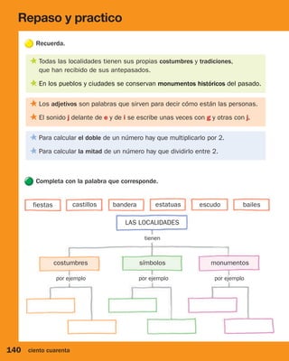 Repaso y practico
        Recuerda.

      y Todas las localidades tienen sus propias costumbres y tradiciones,
         que han recibido de sus antepasados.
      y En los pueblos y ciudades se conservan monumentos históricos del pasado.

      y Los adjetivos son palabras que sirven para decir cómo están las personas.
      y El sonido j delante de e y de i se escribe unas veces con g y otras con j.

      y Para calcular el doble de un número hay que multiplicarlo por 2.
      y Para calcular la mitad de un número hay que dividirlo entre 2.


        Completa con la palabra que corresponde.


       fiestas          castillos   bandera         estatuas    escudo         bailes

                                       LAS LOCALIDADES

                                                tienen



                 costumbres                   símbolos              monumentos

                 por ejemplo                  por ejemplo            por ejemplo




140   ciento cuarenta
 
