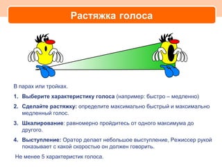 Растяжка голоса




В парах или тройках.
1. Выберите характеристику голоса (например: быстро – медленно)
2. Сделайте растяжку: определите максимально быстрый и максимально
   медленный голос.
3. Шкалирование: равномерно пройдитесь от одного максимума до
   другого.
4. Выступление: Оратор делает небольшое выступление, Режиссер рукой
   показывает с какой скоростью он должен говорить.
Не менее 5 характеристик голоса.
 