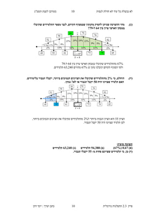 ‫לנסות‬ ‫חדלת‬ ‫לא‬ ‫עוד‬ ‫כל‬ ‫נכשלת‬ ‫לא‬10‫תשע"ג‬ ‫לשנת‬ ‫מעודכן‬
‫פרק‬2.3‫נורמלית‬ ‫התפלגות‬10‫דהן‬ ‫יוסי‬ : ‫וערך‬ ‫כתב‬
(‫ג‬).‫שקיבלו‬ ‫התלמידים‬ ‫מספר‬ ‫לגבי‬ ,‫הקודם‬ ‫שבסעיף‬ ‫מהנתון‬ ‫להסיק‬ ‫שניתן‬ ‫ההערכה‬ ‫מהי‬
‫בי‬ ‫ציון‬ ‫הארצי‬ ‫במבחן‬‫ן‬88‫ל‬-22?
82%‫מהתלמידים‬‫בין‬ ‫ציון‬ ‫הארצי‬ ‫במבחן‬ ‫שקיבלו‬83‫ל‬-22
‫ש‬ ‫נתון‬ ‫קיבלנו‬ ‫הקודם‬ ‫הסעיף‬ ‫ולפי‬82%‫מהווים‬84,930.‫תלמידים‬
(‫ד‬).‫כי‬ ,‫הוחלט‬3%.‫בלימודים‬ ‫תגבור‬ ‫יקבלו‬ ,‫ביותר‬ ‫הנמוכים‬ ‫הציונים‬ ‫את‬ ‫שקיבלו‬ ‫מהתלמידים‬
‫תלמיד‬ ‫האם‬‫היה‬ ‫שציונו‬05.‫נמקו‬ ?‫לא‬ ‫או‬ ‫תגבור‬ ‫יקבל‬
‫הציון‬55‫ל‬ ‫ביותר‬ ‫הגבוה‬ ‫הציון‬ ‫הוא‬9%,‫ביותר‬ ‫הנמוכים‬ ‫הציונים‬ ‫את‬ ‫שקיבלו‬ ‫מהתלמידים‬
‫לכן‬‫היה‬ ‫שציונו‬ ‫תלמיד‬50‫תגבור‬ ‫יקבל‬.
‫סופית‬ ‫תשובה‬:
)‫(א‬5.82(82%))‫(ב‬28,288‫תלמידים‬)‫(ג‬82,385‫תלמידים‬
‫כן‬ )‫(ד‬‫מ‬ ‫פחות‬ ‫שציונם‬ ‫תלמידים‬ ‫כי‬ ,-00.‫תגבור‬ ‫יקבלו‬
 