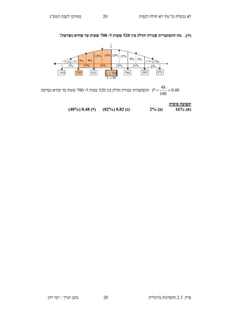 ‫לנסות‬ ‫חדלת‬ ‫לא‬ ‫עוד‬ ‫כל‬ ‫נכשלת‬ ‫לא‬90‫תשע"ג‬ ‫לשנת‬ ‫מעודכן‬
‫פרק‬2.3‫נורמלית‬ ‫התפלגות‬90‫דהן‬ ‫יוסי‬ : ‫וערך‬ ‫כתב‬
(‫ד‬).‫בין‬ ‫תדלק‬ ‫שנורה‬ ‫ההסתברות‬ ‫מה‬035‫ל‬ ‫שעות‬-255?‫נשרפת‬ ‫שהיא‬ ‫עד‬ ‫שעות‬
48.0
100
48
P‫בין‬ ‫תדלק‬ ‫שנורה‬ ‫ההסתברות‬590‫ל‬ ‫שעות‬-200‫נשרפת‬ ‫שהיא‬ ‫עד‬ ‫שעות‬
‫ת‬‫סופית‬ ‫שובה‬:
)‫(א‬18%)‫(ב‬3%)‫(ג‬5.83(83%))‫(ד‬5.88(88%)
 