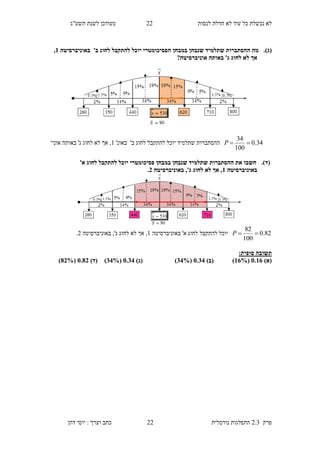 ‫לנסות‬ ‫חדלת‬ ‫לא‬ ‫עוד‬ ‫כל‬ ‫נכשלת‬ ‫לא‬99‫תשע"ג‬ ‫לשנת‬ ‫מעודכן‬
‫פרק‬2.3‫נורמלית‬ ‫התפלגות‬99‫דהן‬ ‫יוסי‬ : ‫וערך‬ ‫כתב‬
(‫ג‬).‫להתקב‬ ‫יוכל‬ ‫הפסיכומטרי‬ ‫במבחן‬ ‫שנבחן‬ ‫שתלמיד‬ ‫ההסתברות‬ ‫מה‬‫ל‬‫ב‬ ‫לחוג‬'‫באוניברסיטה‬1,
‫ג‬ ‫לחוג‬ ‫לא‬ ‫אך‬'?‫אוניברסיטה‬ ‫באותה‬
34.0
100
34
P‫שתלמיד‬ ‫ההסתברות‬‫להתקבל‬ ‫יוכל‬‫ב‬ ‫לחוג‬'‫באונ‬'1‫ג‬ ‫לחוג‬ ‫לא‬ ‫אך‬ ,'‫אוני‬ ‫באותה‬'
(‫ד‬).‫א‬ ‫לחוג‬ ‫להתקבל‬ ‫יוכל‬ ‫פסיכומטרי‬ ‫במבחן‬ ‫שנבחן‬ ‫שתלמיד‬ ‫ההסתברות‬ ‫את‬ ‫חשבו‬'
‫באוניברסיטה‬1‫ג‬ ‫לחוג‬ ‫לא‬ ‫אך‬ ,'‫באוניברסיטה‬ ,3.
82.0
100
82
P‫א‬ ‫לחוג‬ ‫להתקבל‬ ‫יוכל‬'‫באוניברסיטה‬1‫ג‬ ‫לחוג‬ ‫לא‬ ‫אך‬ ,'‫באוניברסיטה‬ ,9.
:‫סופית‬ ‫תשובה‬
)‫(א‬5.18(18%))‫(ב‬5.28(28%))‫(ג‬5.28(28%))‫(ד‬5.83(83%)
 