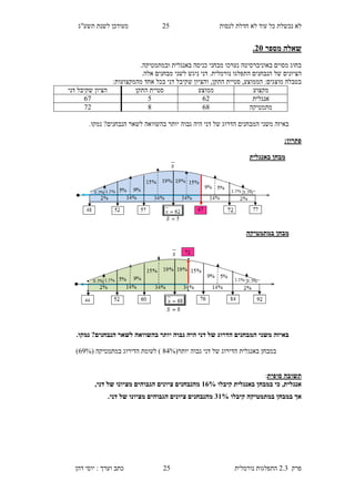 ‫לנסות‬ ‫חדלת‬ ‫לא‬ ‫עוד‬ ‫כל‬ ‫נכשלת‬ ‫לא‬95‫תשע"ג‬ ‫לשנת‬ ‫מעודכן‬
‫פרק‬2.3‫נורמלית‬ ‫התפלגות‬95‫דהן‬ ‫יוסי‬ : ‫וערך‬ ‫כתב‬
‫מספר‬ ‫שאלה‬35.
‫באוניברסיטה‬ ‫מסוים‬ ‫בחוג‬.‫ובמתמטיקה‬ ‫באנגלית‬ ‫כניסה‬ ‫מבחני‬ ‫נערכו‬
‫ה‬ ‫של‬ ‫הציונים‬‫נ‬‫התפלגו‬ ‫בחנים‬‫נורמלית‬.‫אלה‬ ‫מבחנים‬ ‫לשני‬ ‫ניגש‬ ‫דני‬ .
‫התקן‬ ‫סטיית‬ ,‫הממוצע‬ :‫מוצגים‬ ‫בטבלה‬,‫ש‬ ‫והציון‬:‫מהמקצועות‬ ‫אחד‬ ‫בכל‬ ‫דני‬ ‫קיבל‬
‫מקצוע‬‫ממוצע‬‫סטיית‬‫ה‬‫תקן‬‫דני‬ ‫שקיבל‬ ‫הציון‬
‫אנגלית‬89582
‫מתמטיקה‬86629
‫הנבחנים‬ ‫לשאר‬ ‫בהשוואה‬ ‫יותר‬ ‫גבוה‬ ‫היה‬ ‫דני‬ ‫של‬ ‫הדרוג‬ ‫המבחנים‬ ‫משני‬ ‫באיזה‬?‫נמקו‬.
:‫פתרון‬
‫באנגלית‬ ‫מבחן‬
‫במתמטיקה‬ ‫מבחן‬
.‫נמקו‬ ?‫הנבחנים‬ ‫לשאר‬ ‫בהשוואה‬ ‫יותר‬ ‫גבוה‬ ‫היה‬ ‫דני‬ ‫של‬ ‫הדרוג‬ ‫המבחנים‬ ‫משני‬ ‫באיזה‬
(‫יותר‬ ‫גבוה‬ ‫דני‬ ‫של‬ ‫הדירוג‬ ‫באנגלית‬ ‫במבחן‬63%( ‫במתמטיקה‬ ‫הדירוג‬ ‫לעומת‬ )82%)
‫סופית‬ ‫תשובה‬:
‫קיבלו‬ ‫באנגלית‬ ‫במבחן‬ ‫כי‬ ,‫אנגלית‬18%,‫דני‬ ‫של‬ ‫מציונו‬ ‫הגבוהים‬ ‫ציונים‬ ‫מהנבחנים‬
‫במתמטי‬ ‫במבחן‬ ‫אך‬‫קיבלו‬ ‫קה‬21%.‫דני‬ ‫של‬ ‫מציונו‬ ‫הגבוהים‬ ‫ציונים‬ ‫מהנבחנים‬
 