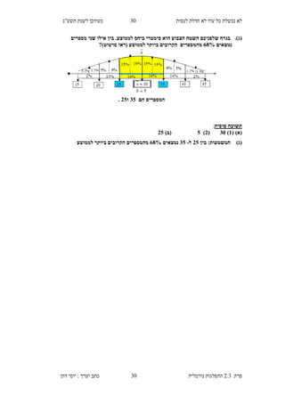 ‫לנסות‬ ‫חדלת‬ ‫לא‬ ‫עוד‬ ‫כל‬ ‫נכשלת‬ ‫לא‬40‫תשע"ג‬ ‫לשנת‬ ‫מעודכן‬
‫פרק‬2.3‫נורמלית‬ ‫התפלגות‬40‫דהן‬ ‫יוסי‬ : ‫וערך‬ ‫כתב‬
(‫ג‬)..‫לממוצע‬ ‫ביחס‬ ‫סימטרי‬ ‫הוא‬ ‫הצבוע‬ ‫השטח‬ ‫שלפניכם‬ ‫בגרף‬‫מספרים‬ ‫שני‬ ‫אילו‬ ‫בין‬
‫נמצאים‬88%‫מהמספרים‬‫סרטוט‬ ‫(ראו‬ ‫לממוצע‬ ‫ביותר‬ ‫הקרובים‬?)
‫הם‬ ‫המספרים‬20‫ו‬30.
‫סופית‬ ‫תשובה‬:
( )‫(א‬1)25(3)0)‫(ב‬30
‫בין‬ :‫המשמעות‬ )‫(ג‬30‫ל‬-20‫נמצאים‬88%‫לממוצע‬ ‫ביותר‬ ‫הקרובים‬ ‫מהמספרים‬
 