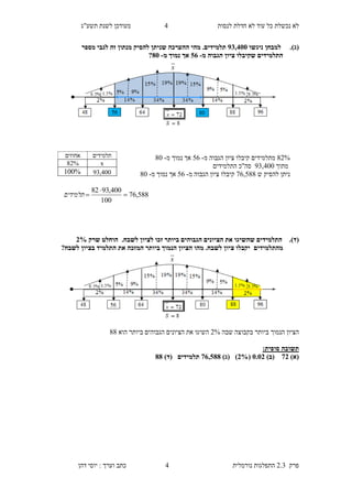 ‫לנסות‬ ‫חדלת‬ ‫לא‬ ‫עוד‬ ‫כל‬ ‫נכשלת‬ ‫לא‬3‫תשע"ג‬ ‫לשנת‬ ‫מעודכן‬
‫פרק‬2.3‫נורמלית‬ ‫התפלגות‬3‫דהן‬ ‫יוסי‬ : ‫וערך‬ ‫כתב‬
(‫ג‬).‫ניגשו‬ ‫למבחן‬22,855‫מספר‬ ‫לגבי‬ ‫זה‬ ‫מנתון‬ ‫להסיק‬ ‫שניתן‬ ‫ההערכה‬ ‫מהי‬ .‫תלמידים‬
‫מ‬ ‫הגבוה‬ ‫ציון‬ ‫שקיבלו‬ ‫התלמידים‬-08‫מ‬ ‫נמוך‬ ‫אך‬-85?
69%‫מ‬‫תלמידים‬‫מ‬ ‫הגבוה‬ ‫ציון‬ ‫קיבלו‬-58‫מ‬ ‫נמוך‬ ‫אך‬-60
‫מתוך‬24,300‫ה‬ ‫סה"כ‬‫תלמידים‬
‫ש‬ ‫להסיק‬ ‫ניתן‬28,566‫מ‬ ‫הגבוה‬ ‫ציון‬ ‫קיבלו‬-58‫מ‬ ‫נמוך‬ ‫אך‬-60
(‫ד‬).‫הגבוה‬ ‫הציונים‬ ‫את‬ ‫שהשיגו‬ ‫התלמידים‬.‫לשבח‬ ‫לציון‬ ‫זכו‬ ‫ביותר‬ ‫ים‬‫שרק‬ ‫הוחלט‬3%
‫מהתלמידים‬?‫לשבח‬ ‫בציון‬ ‫התלמיד‬ ‫את‬ ‫המזכה‬ ‫ביותר‬ ‫הנמוך‬ ‫הציון‬ ‫מהו‬ .‫לשבח‬ ‫ציון‬ ‫יקבלו‬
‫ביותר‬ ‫הנמוך‬ ‫הציון‬‫שבה‬ ‫בקבוצה‬9%‫הוא‬ ‫ביותר‬ ‫הגבוהים‬ ‫הציונים‬ ‫את‬ ‫השיגו‬66
:‫סופית‬ ‫תשובה‬
)‫(א‬23)‫(ב‬5.53(3%)‫(ג‬ )28,088‫תל‬)‫(ד‬ ‫מידים‬88
‫תלמידים‬‫אחוזים‬
x82%
93,400%100
588,76
100
400,9382


‫תלמידים‬
 