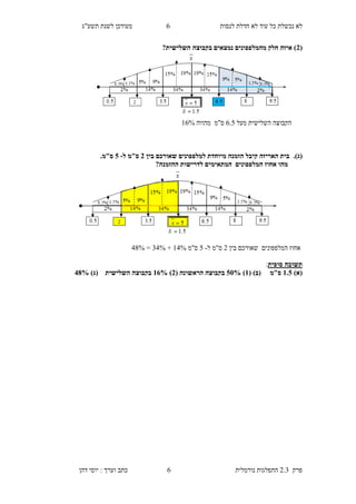 ‫לנסות‬ ‫חדלת‬ ‫לא‬ ‫עוד‬ ‫כל‬ ‫נכשלת‬ ‫לא‬8‫תשע"ג‬ ‫לשנת‬ ‫מעודכן‬
‫פרק‬2.3‫נורמלית‬ ‫התפלגות‬8‫דהן‬ ‫יוסי‬ : ‫וערך‬ ‫כתב‬
(3?‫השלישית‬ ‫בקבוצה‬ ‫נמצאים‬ ‫מהמלפפונים‬ ‫חלק‬ ‫איזה‬ )
‫השלישית‬ ‫הקבוצה‬‫מעל‬8.5‫ס"מ‬‫מהווה‬18%
(‫ג‬).‫בין‬ ‫שאורכם‬ ‫למלפפונים‬ ‫מיוחדת‬ ‫הזמנה‬ ‫קיבל‬ ‫האריזה‬ ‫בית‬3‫ל‬ ‫ס"מ‬-0.‫ס"מ‬
‫המלפפונים‬ ‫אחוז‬ ‫מהו‬‫לדרישות‬ ‫המתאימים‬?‫ההזמנה‬
‫המלפפונים‬ ‫אחוז‬‫בין‬ ‫שאורכם‬9‫ל‬ ‫ס"מ‬-5‫ס"מ‬13%443%=36%
‫סופית‬ ‫תשובה‬:
)‫(א‬1.0( )‫(ב‬ ‫ס"מ‬1)05%( ‫הראשונה‬ ‫בקבוצה‬3)18%)‫(ג‬ ‫השלישית‬ ‫בקבוצה‬88%
 