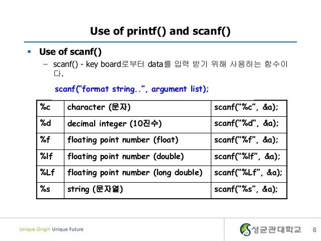 Scanf b printf c. Операторы scanf и printf. scanf double. scanf в си. printf в си.
