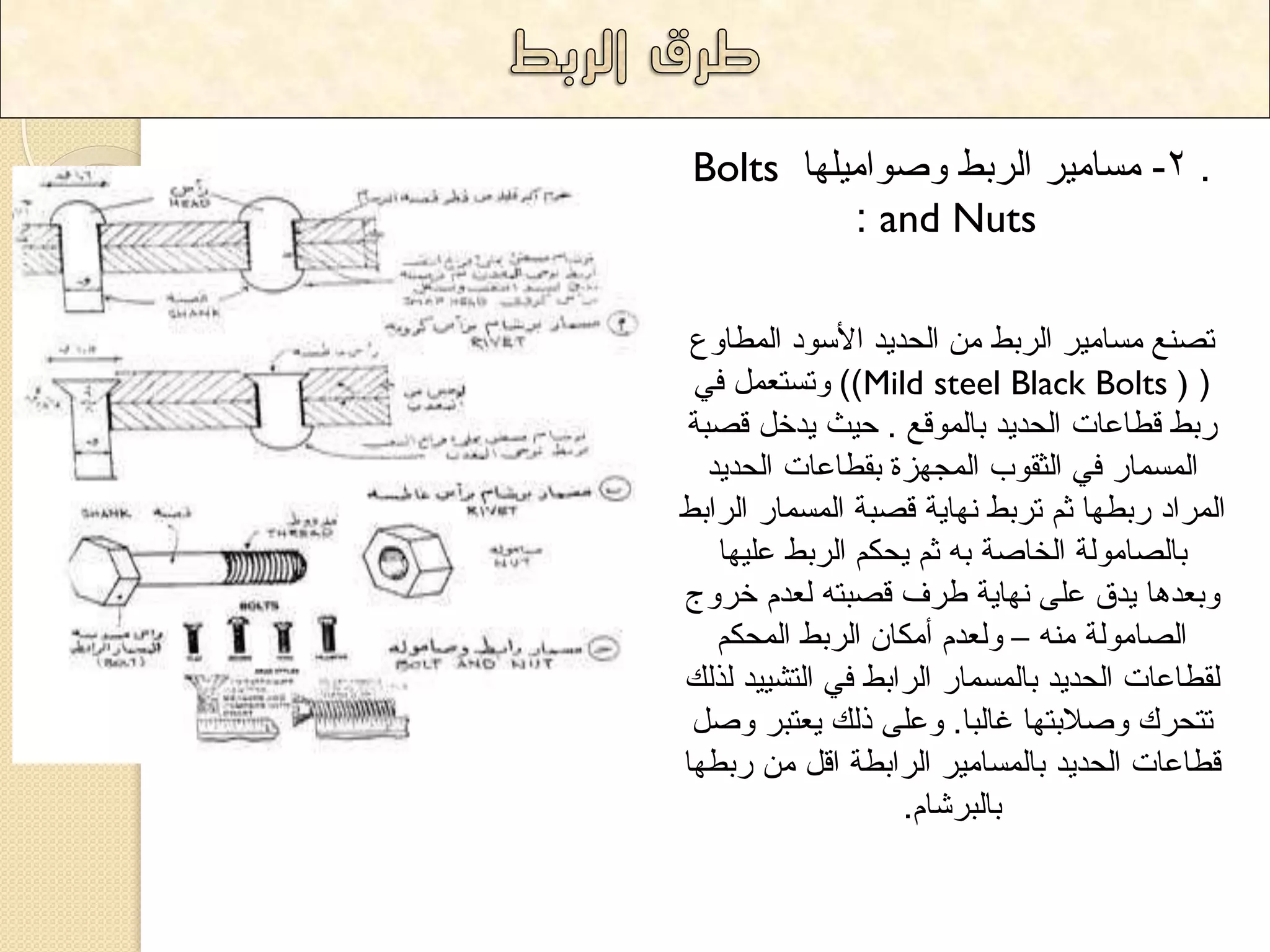 Bolts -2 غِا ١ِش ا شٌتػ ٚصٛا ١ِ ٍٙا . 
: and Nuts 
ذص غٕ غِا ١ِش ا شٌتػ ا ذٌذ ٠ذ الأعٛد ا ؽٌّاٚع 
ٚذغرؼ فٟ ))Mild steel Black Bolts ) ( 
ستػ لؽاػاخ ا ذٌذ ٠ذ تا ٌّٛلغ . د ١س ٠ذخ لصثح 
ا غٌّ اّس فٟ ا صٌمٛب ا جٌّٙضج تمؽاػاخ ا ذٌذ ٠ذ 
ا شٌّاد ستؽٙا ش ذشتػ ٙٔا ٠ح لصثح ا غٌّ اّس ا شٌاتػ 
تاصٌا ِٛ حٌ ا خٌاصح ت ش ٠ذى ا شٌتػ ػ ١ٍٙا 
ٚتؼذ ا٘ ٠ذق ػ ٍٝ ٙٔا ٠ح ؼشف لصثر ؼٌذ خشٚض 
اصٌا ِٛ حٌ – ٚ ؼٌذ أ ىِا ا شٌتػ ا ذٌّى مٌؽاػاخ ا ذٌذ ٠ذ تا غٌّ اّس ا شٌاتػ فٟ ا رٌش ١١ ذ زٌ هٌ 
ذرذشن ٚصلاترٙا غا ثٌا. ٚػ ٍٝ ر هٌ ٠ؼرثش ٚص لؽاػاخ ا ذٌذ ٠ذ تا غٌّا ١ِش ا شٌاتؽح ال ستؽٙا 
تا ثٌششا .َ 
 
