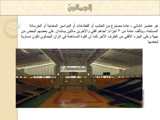 ٛ٘ ػ صٕش ا شٔائٟ ، ػادج صِ ٕٛع ا خٌشة أٚ ا مٌؽاػاخ أٚ ا ٌّٛاع ١ش ا ؼٌّذ ١ٔح أٚ ا خٌشعا حٔ 
٠غر ذٕا ػ ٍٝ تؼعٙ ا ثٌؼط ا غٌّ ذٍح، ٚ ٠رؤ فٌ ػا حِ 3 أجضاء: أدذ أفمٟ ٚا ٢خش ٠ اِئ ١ٍ 
جٙح ٚػ ٍٝ ا جٌضء الأفمٟ ا ؽٌشف الأخش.و اّ ا ا مٌٛج ا غٌّا حّ٘ فٟ اذضا ا جٌ اّ ٌٛ ذىٛ غِاٚ ٠ح 
ثٌؼعٙا 
 