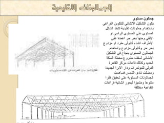 جمالون مستوي 
٠ىٛ ا رٌشى ١ الا شٔائٝ رٌٍىٛ ٠ ا فٌشاغٝ 
تاعرخذا ج ٍّٛ أخ ذم ١ٍذ ٠ح ذرخز ا شٌى ا غٌّرٜٛ ػ ٍٝ ا غٌّرٜٛ ا شٌاعٝ اٚ 
الافمٝ ٚ ِٕٙا تذش دش اػ ذّج ػ ٍٝ 
الاؼشاف ا شٔاء واتٛ ٌٝ فِشد اٚ ضِدٚض 
تذش دش ٚواتٛ ٌٝ ضِدٚض ٚاعرخذ ا جٌ اّ ٌٛ ا غٌّرٜٛ ت جٕاح فٝ ا رٌشى ١ 
الا شٔائٝ غٌمف شِشٚع ذِؽح ا غٌىح 
ا ذٌذ ٠ذ ٚوز هٌ لاػاخ شِوض ا مٌا ش٘ج 
ا ذٌٚ ٌٝ ئٌٍّذ شّاخ ٚداس الاتشا ا جٌذ ٠ذج 
ٚ عِ دٍ أدٜ ا شٌ ظّ فغا دّ٘ 
ا جٌ اّ ٌٛ أخ ا غٌّرٛ ٠ح ػ ٍٝ ذذم ١ك فىشا 
رِ ٕٛػا ٚ رِ ١ّضا ثٌذٛس ا شٔائ ١ح فشاغاخ 
ا رٔفاػ ١ح خِر فٍح 
 