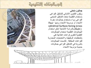 جمالون منحني 
ٚ ٠ىٛ ا رٌىٛ ٠ الا شٔائٝ رٌٍشى ١ ا فٌشاغٝ 
تاعرخذا ا رٌم ١ٍذ ٠ح رِخز ا رٌشى ١ ا ذٌّٕ ٕٝ 
ا فٌشاغٝ عٛاء تاعرخذا ج اّ ٌٛ أخ فِشدج 
Four الا ذٔ إء أٚ ضِدٚجح الا ذٔ إء ٚ ِٕٙا 
cylindrical Surfaces foming (cross 
ٚتا ذٌساعح الا شٔائ ١ح ا ىِ اعرخذا Vault ) 
ا جٌ اّ ٌٛ أخ ا رٌم ١ٍذ ٠ح اعرخذا ا جٌ اّ ٌٛ أخ 
ا رٌم ١ٍذ ٠ح رٌىٛ ٠ فشاغاخ ا رٔفاػ ١ح ذفٝ 
تا رٌّؽ ثٍاخ ا ٌٛظ ١ف ١ح ٚالادر ١اجاخ ا ؼٌّ اّس ٠ح 
فٌٍشاغاخ ا خٌّر فٍح . فاذغ دّ ا جٌ اّ ٌٛ أخ 
تا شٌّٚ حٔ فٟ ا رٌشى ١ ا فٌشاغٝ ج اّ ٌٛ أخ 
دذ ٠ذ ٠ح ضِدٚجح الا ذٔ إء 
 