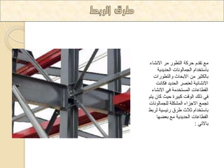 غِ ذمذ دشوح ا رٌؽٛس شِ الا شٔاء 
تاعرخذا ا جٌ اّ ٌٛ أخ ا ذٌذ ٠ذ ٠ح 
تا ىٌص ١ش الاتذاز ٚا رٌؽٛساخ 
الا شٔائ ١ح ؼٌ صٕش ا ذٌذ ٠ذ فىا دٔ 
ا مٌؽاػاخ ا غٌّرخذ حِ فٟ الا شٔاء 
فٟ ر هٌ ا ٌٛلد وث ١شج د ١س وا ٠ر ذج غّ الاجضاء ا شٌّى حٍ جٌٍ اّ ٌٛ أخ 
تاعرخذا شلاز ؼشق سئ ١غ ١ح شٌتػ 
ا مٌؽاػاخ ا ذٌذ ٠ذ ٠ح غِ تؼعٙا 
تالاذٟ : 
 