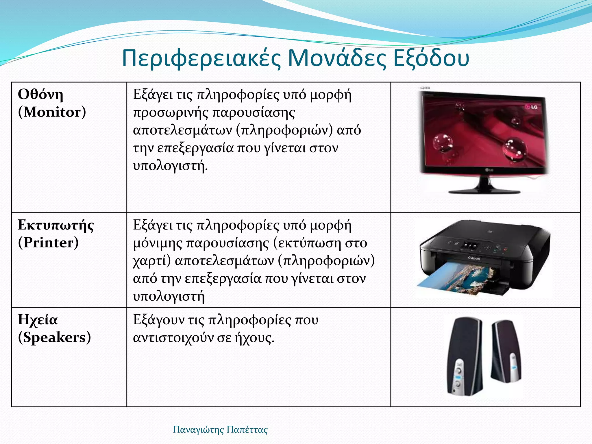 Περιφερειακές Μονάδες Εξόδου
Οθόνη
(Monitor)
Εξάγει τις πληροφορίες υπό μορφή
προσωρινής παρουσίασης
αποτελεσμάτων (πληροφοριών) από
την επεξεργασία που γίνεται στον
υπολογιστή.
Εκτυπωτής
(Printer)
Εξάγει τις πληροφορίες υπό μορφή
μόνιμης παρουσίασης (εκτύπωση στο
χαρτί) αποτελεσμάτων (πληροφοριών)
από την επεξεργασία που γίνεται στον
υπολογιστή
Ηχεία
(Speakers)
Εξάγουν τις πληροφορίες που
αντιστοιχούν σε ήχους.
Παναγιώτης Παπέττας
 